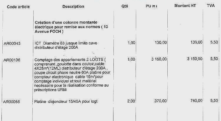 Norme electrique maison 100m2