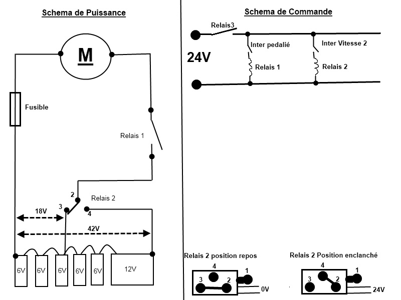 Schema electrique moteur seche linge