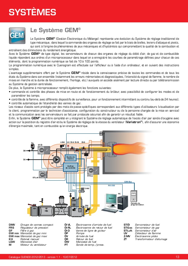 Schema electrique bruleur fioul cuenod