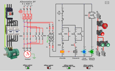Schema electrique d'un moteur triphasé double sens