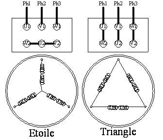 Schema electrique triangle