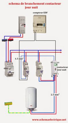 Schema barbecue electrique