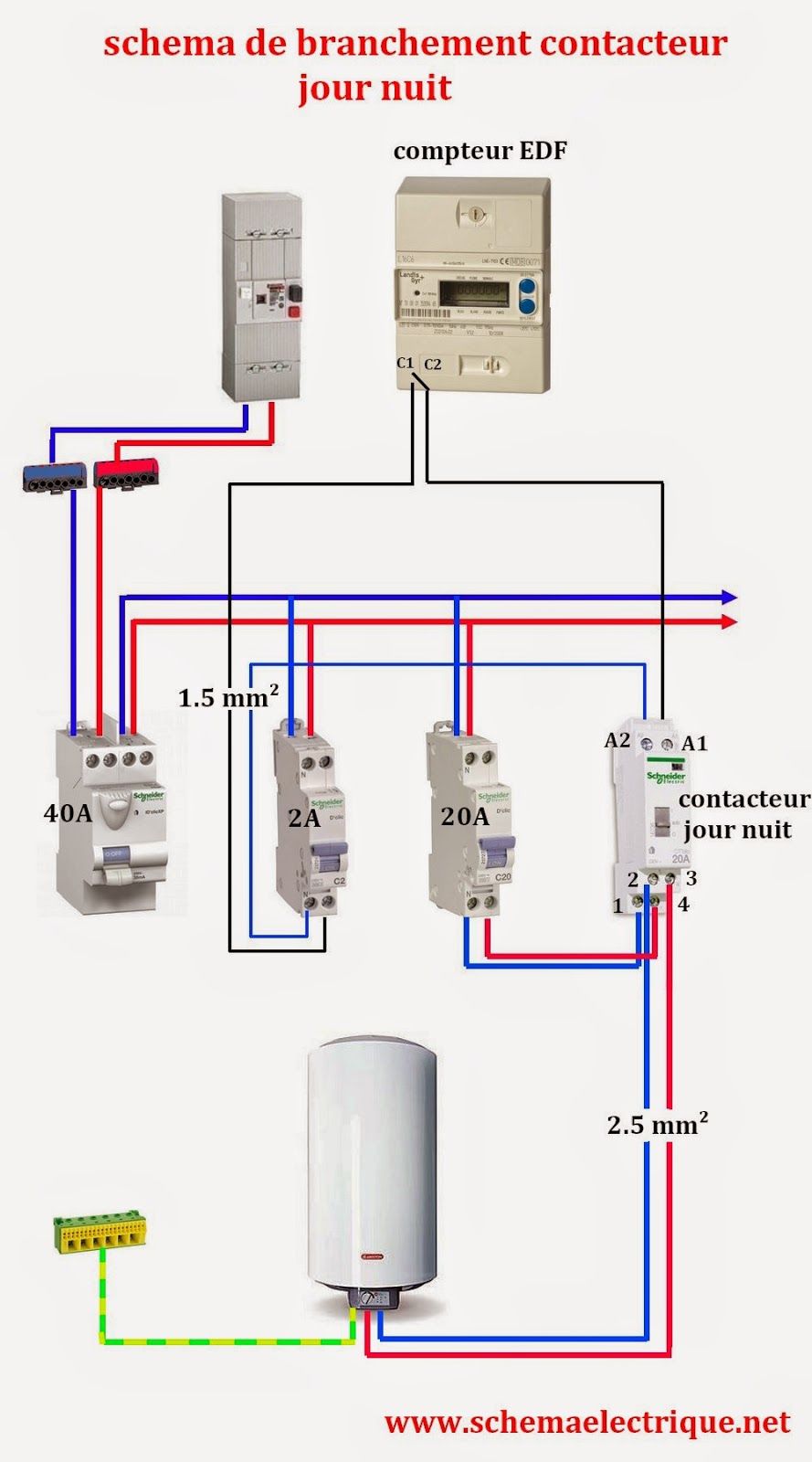 Norme branchement compteur electrique