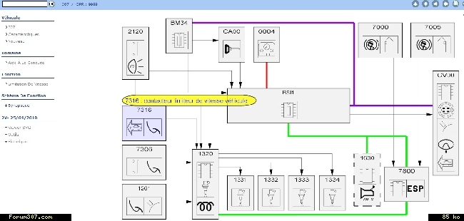 Schema electrique 307 2004