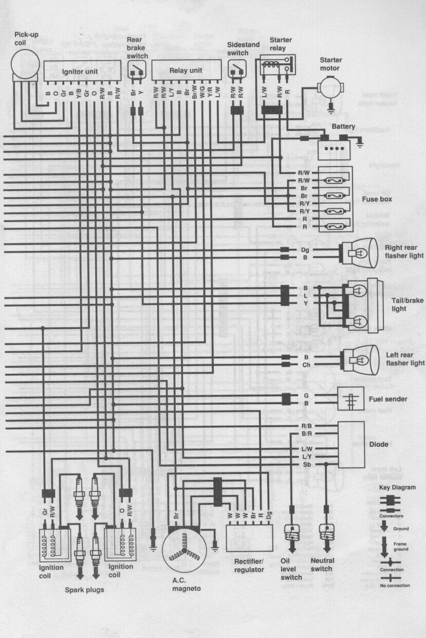 Schema electrique xj600n