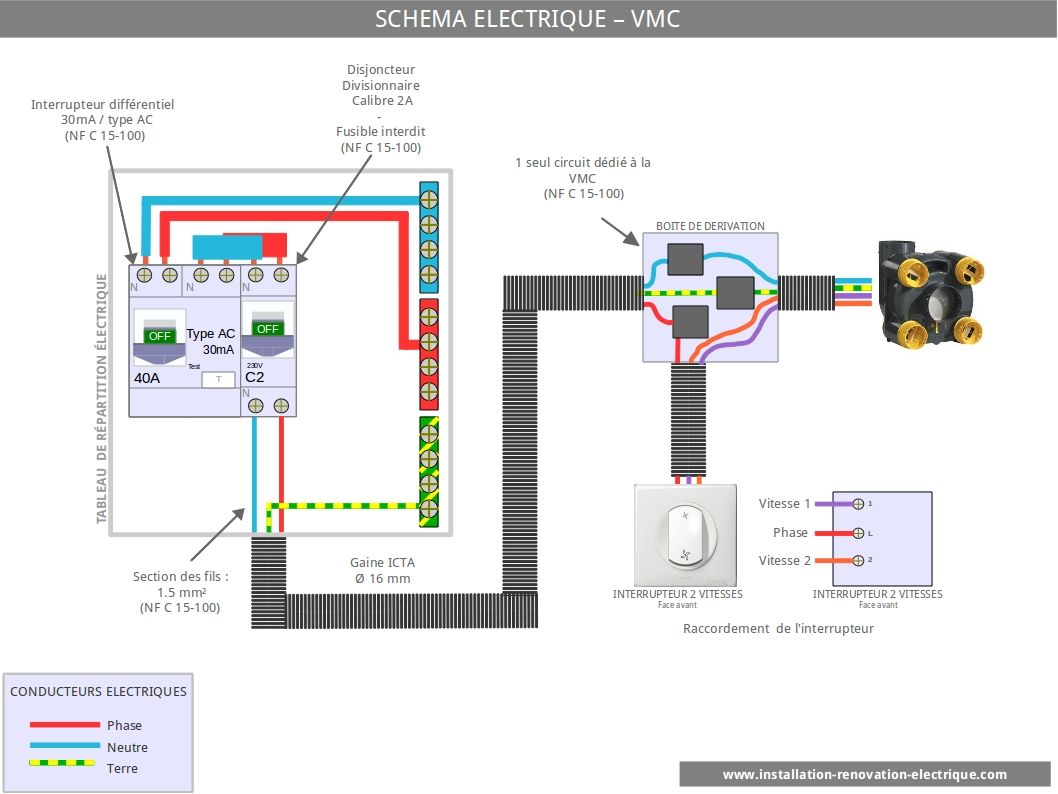 Schema electrique leroy merlin