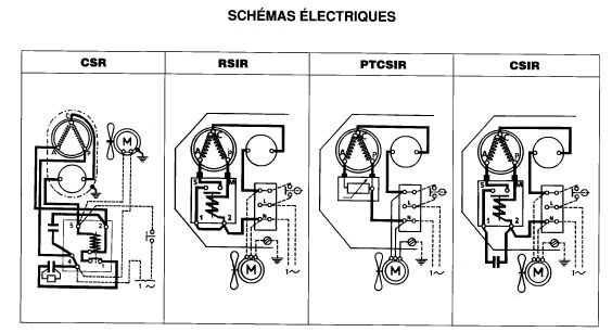 Schéma électrique électrovanne