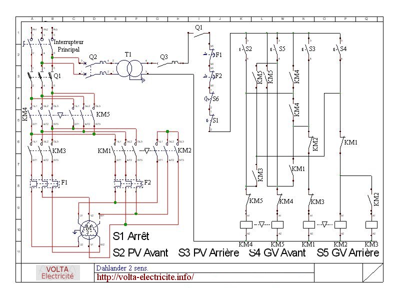 Schema electrique double sens de rotation
