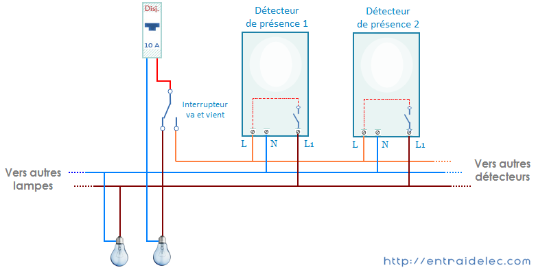 Schema electrique va et vient avec plusieurs lampes
