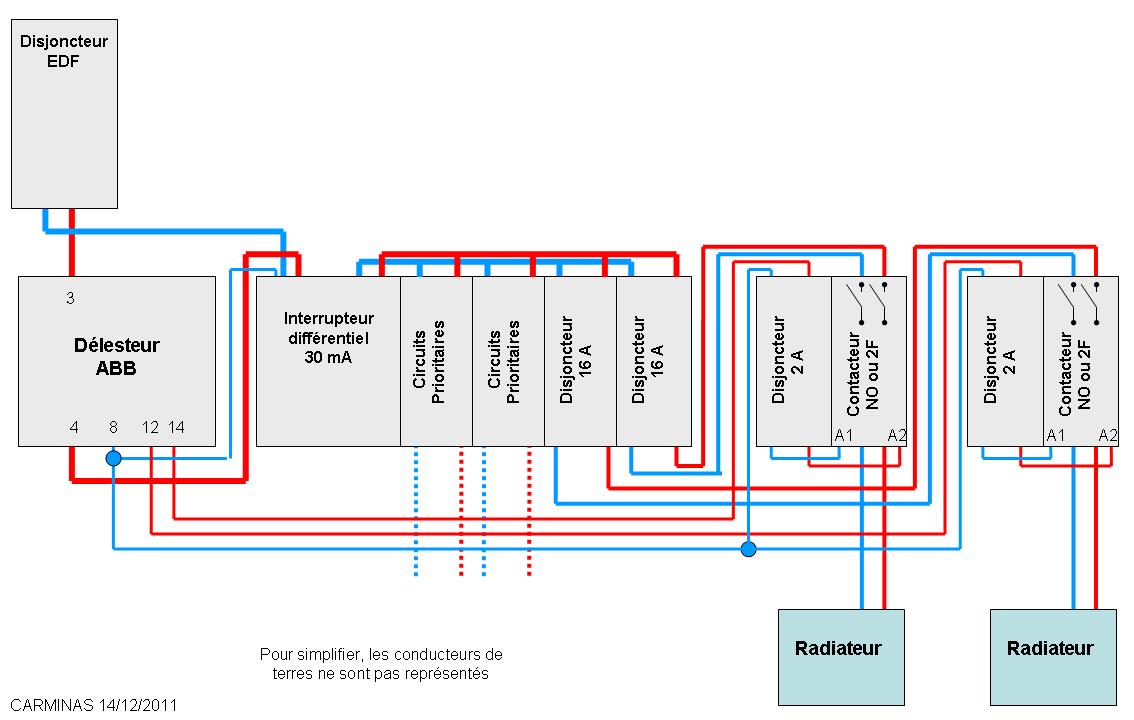 Schema electrique avec delesteur