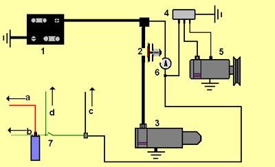 Schema electrique dynamo regulateur