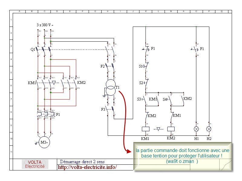 Schema electrique deux sens de marche