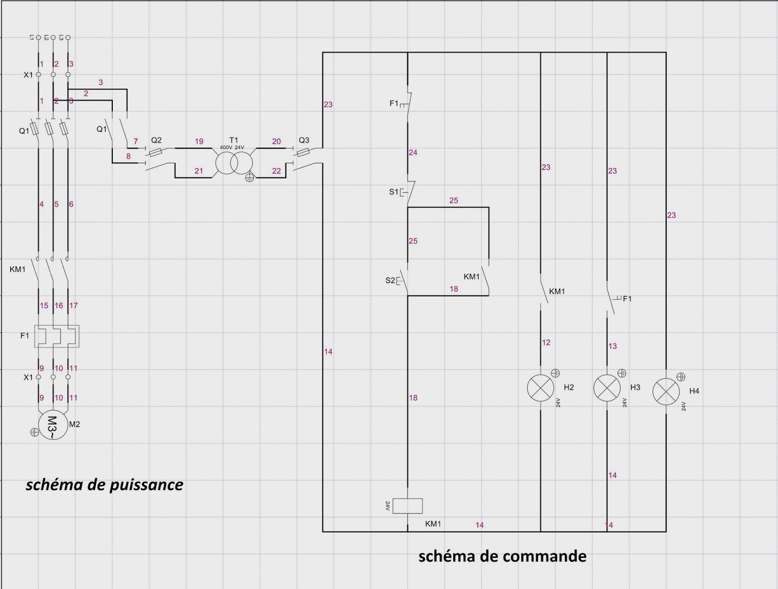 Schema electrique demarrage direct