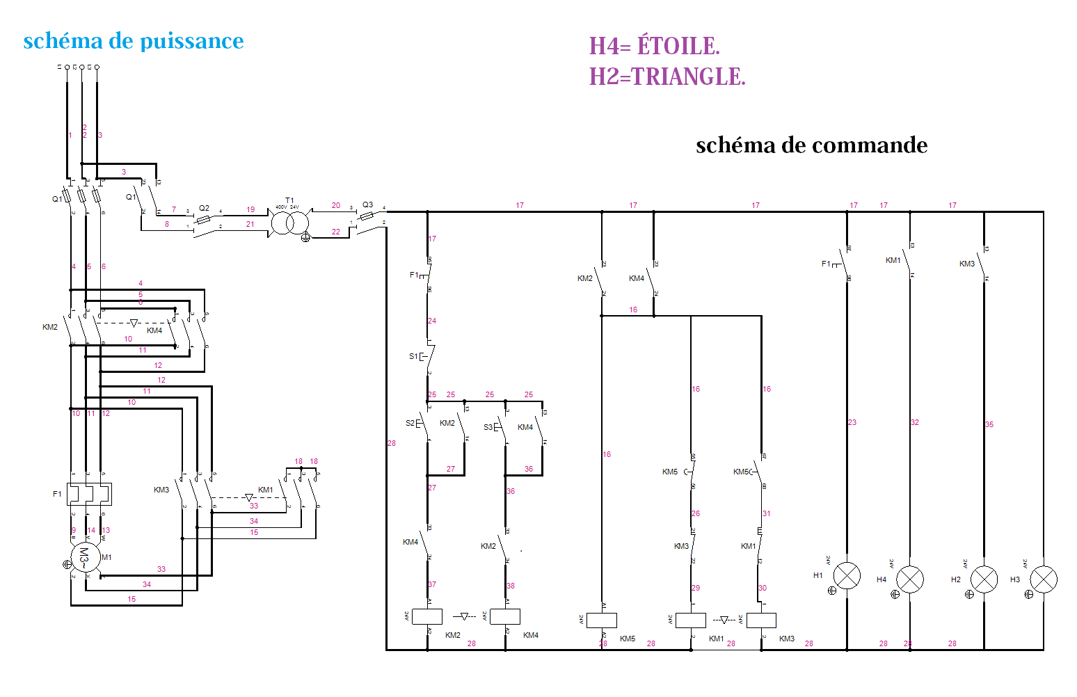Schéma électrique 2 sens de rotation