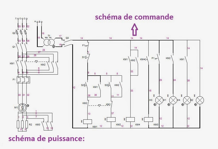 Schema electrique moteur deux sens de rotation
