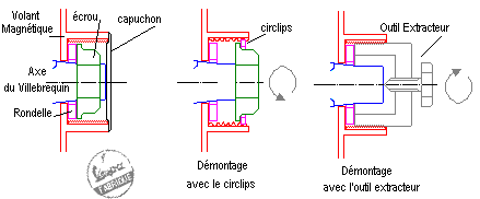 Schema electrique disjoncteur moteur
