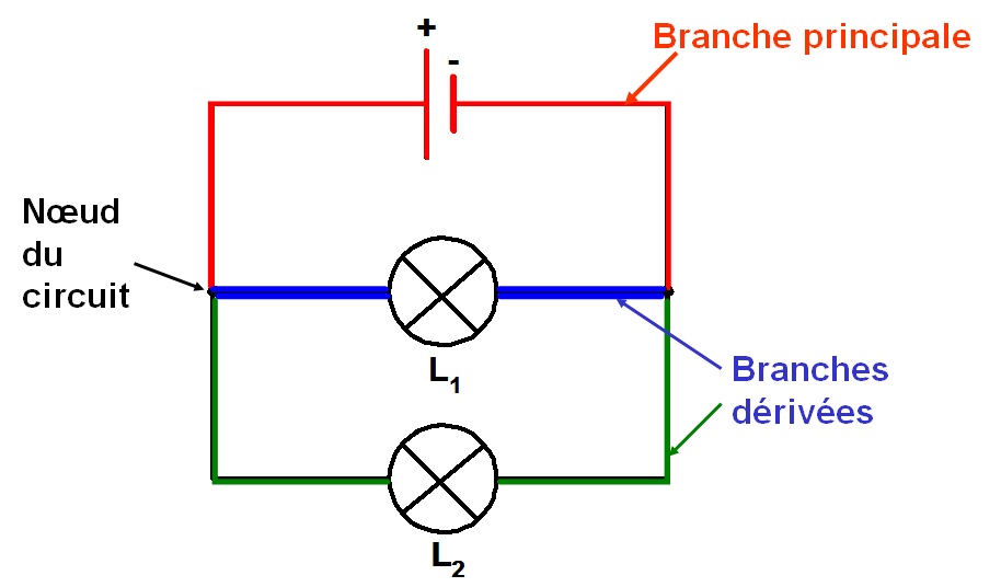 Schema circuit electrique en derivation