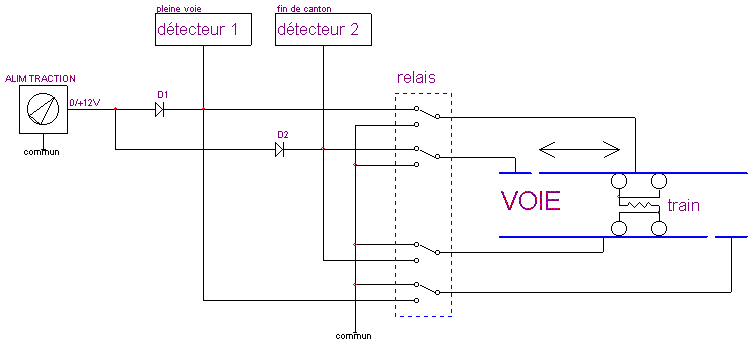Schema electrique d'un relais 12v modelisme ferroviaire