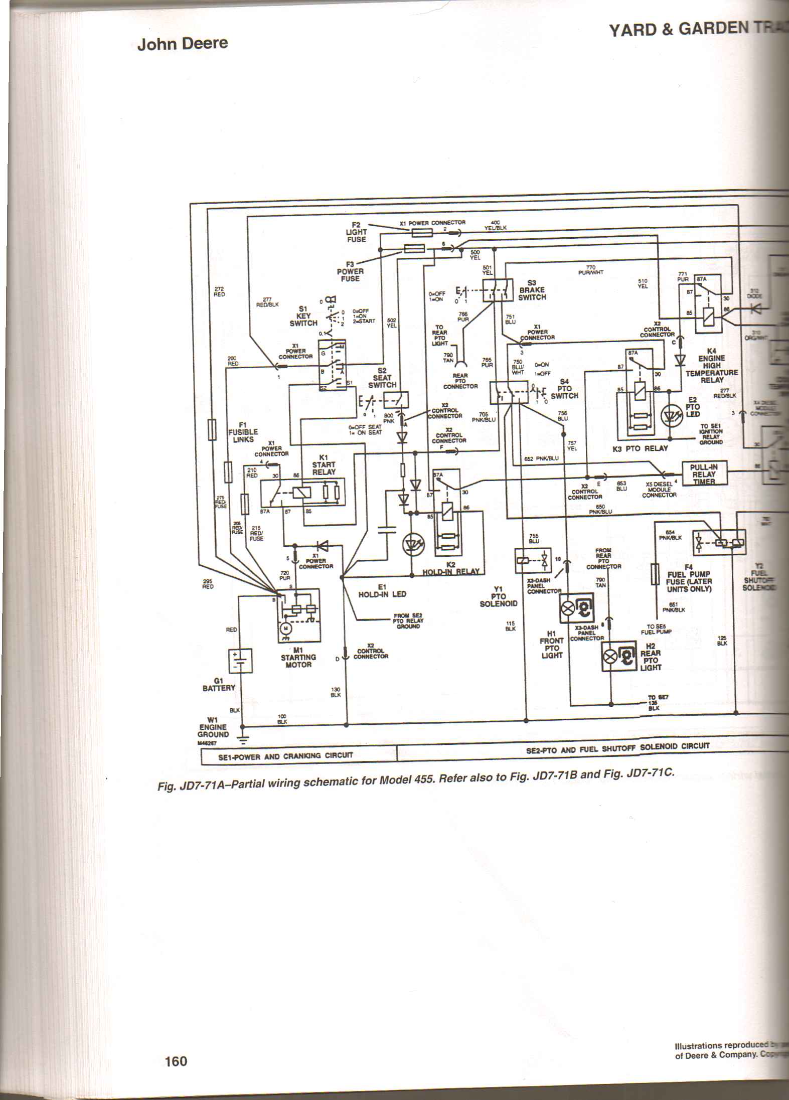 Schema electrique john deere