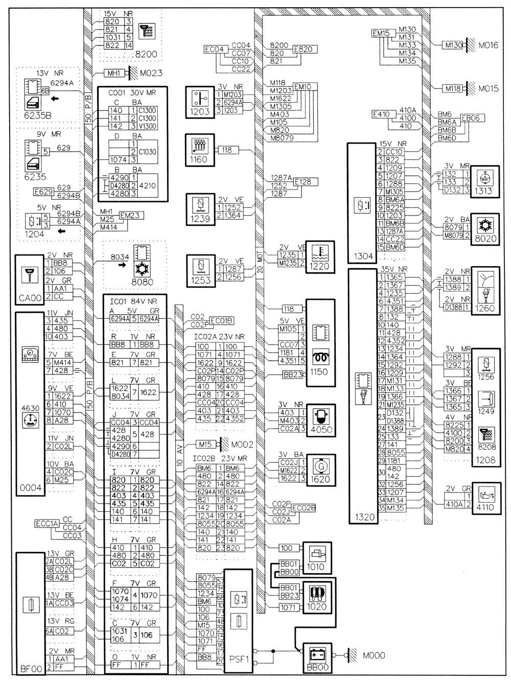 Schema electrique elyseo 125