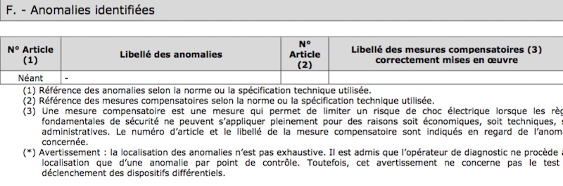 Norme electrique pour vente maison