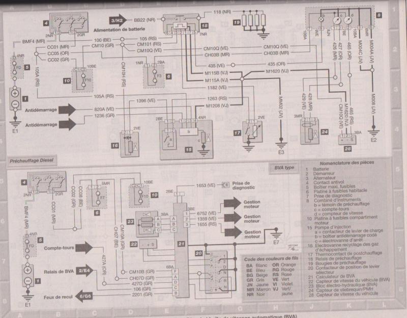 Schema electrique pompe a essence saxo