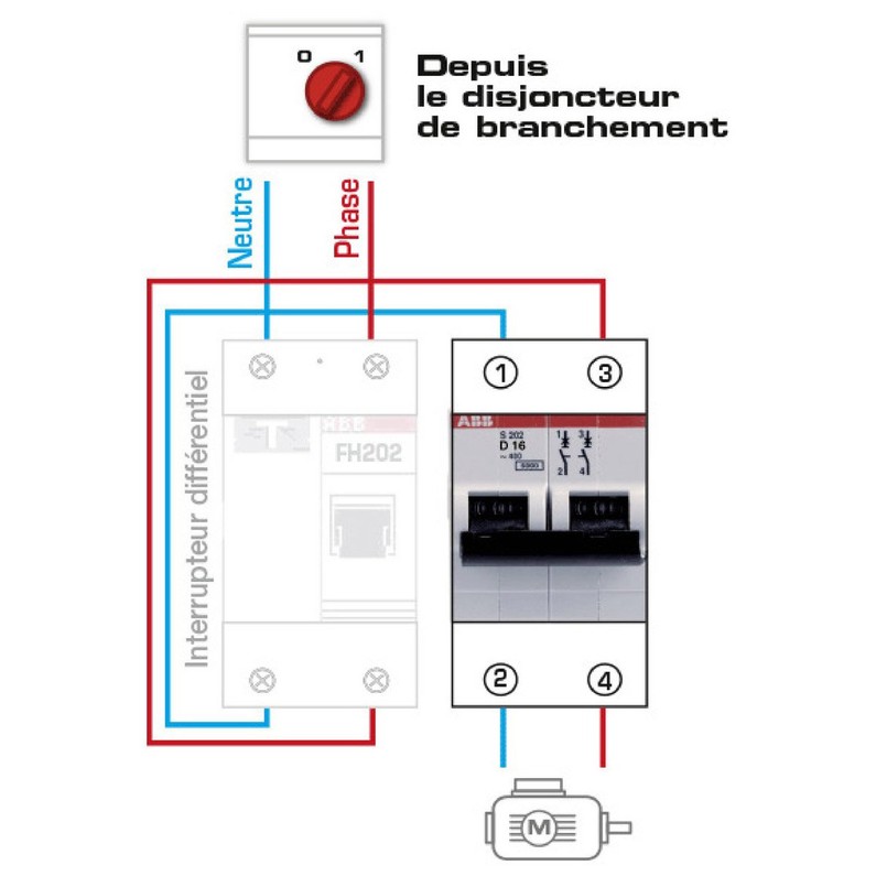 Schema electrique disjoncteur bipolaire