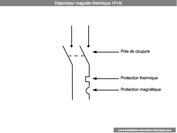 Schema electrique bipolaire