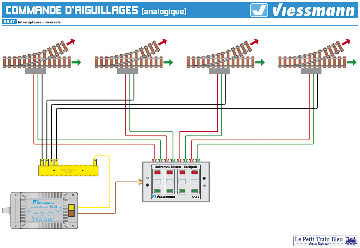 Schema maquette train electrique