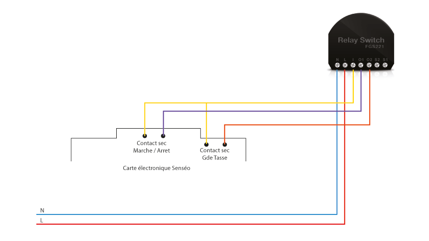 Schema electrique d une cafetiere senseo
