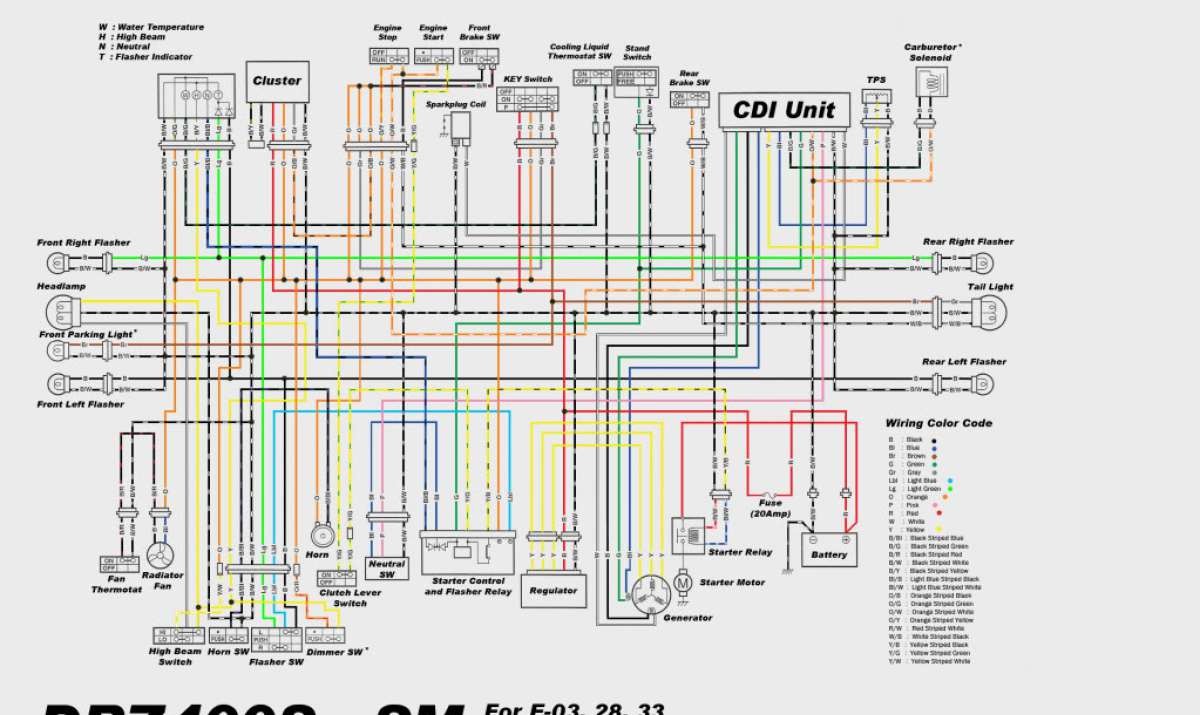 Schéma électrique unifilaire pdf
