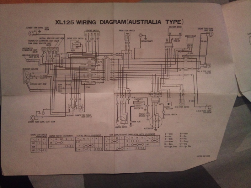 Schema electrique honda 125 xl