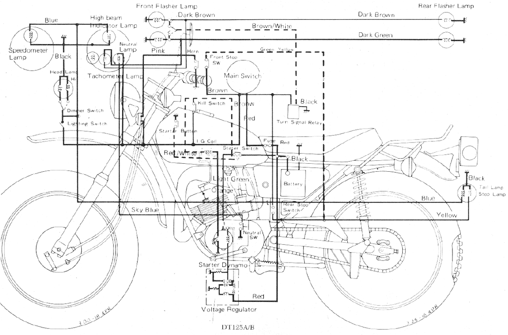 Schema electrique yamaha 50 dt