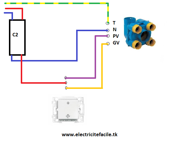 Norme raccordement electrique vmc