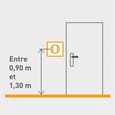 Norme electrique spot