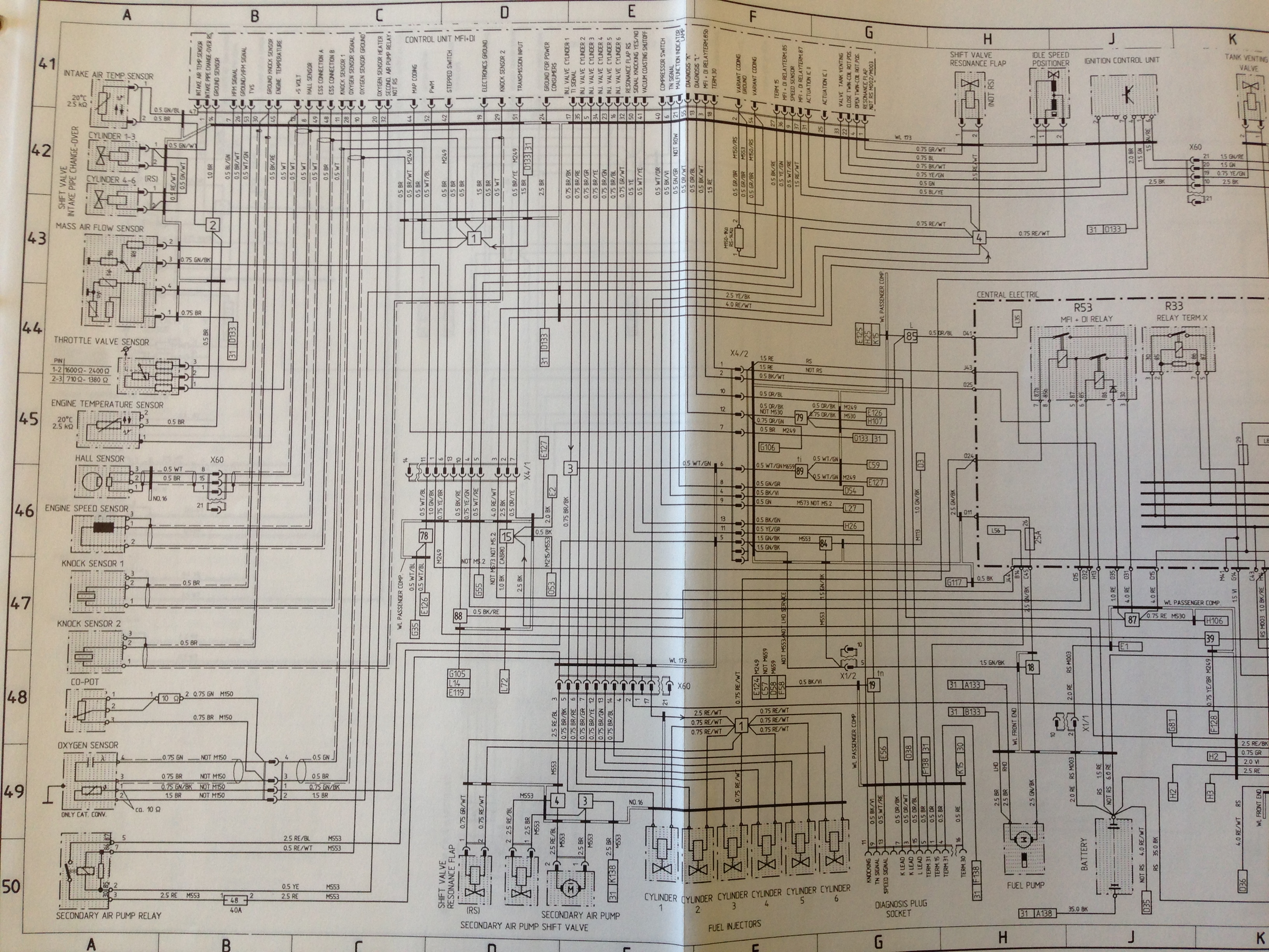 Schema electrique 993