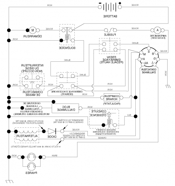 Schéma électrique tondeuse