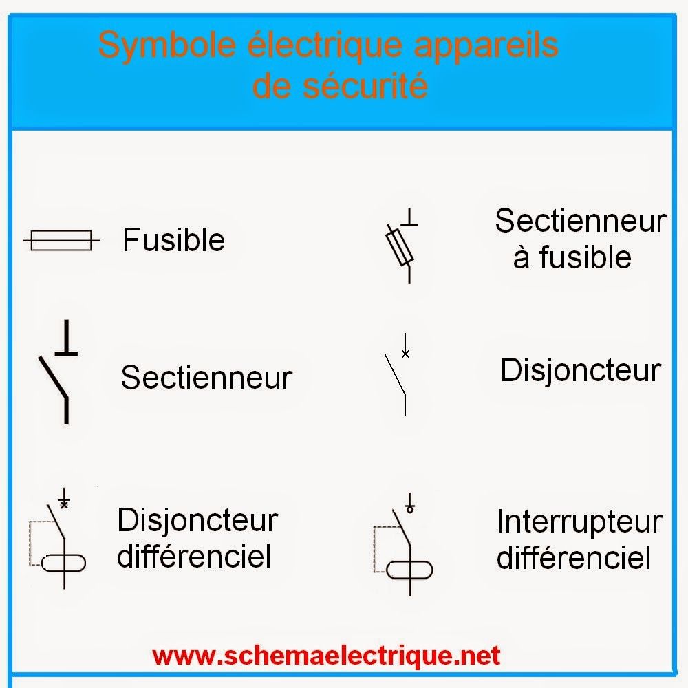 Symboles pour schema electrique maison