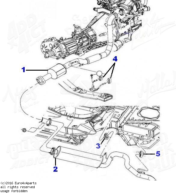 Schema electrique jeep cherokee 2.8 crd