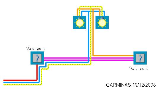 Schema electrique pour brancher un neon