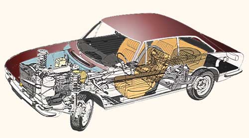 Schema electrique 504 v6
