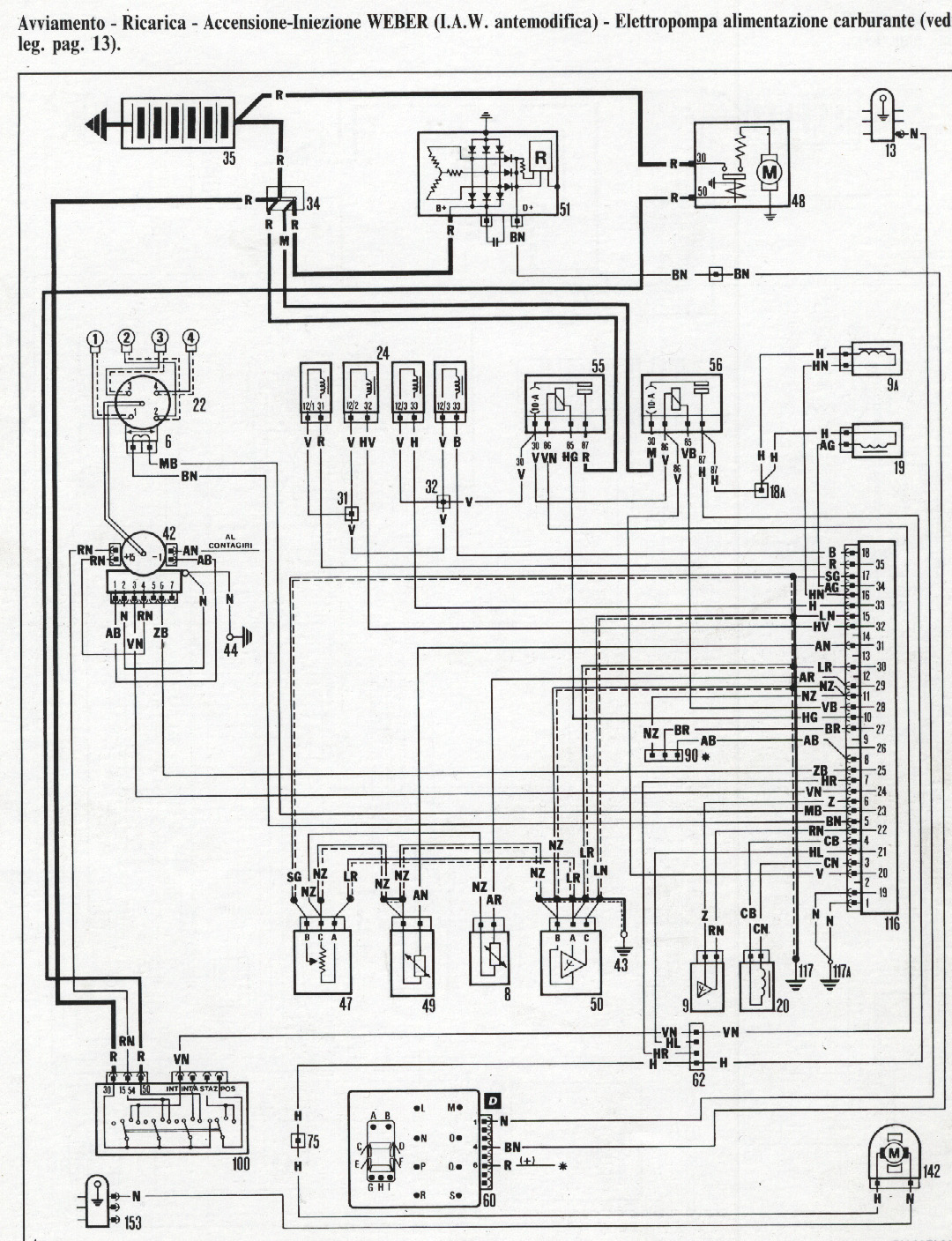 Schema electrique machine a fumée