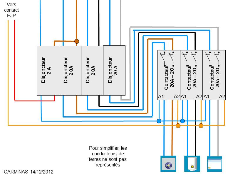 Sous-compteur electrique schema