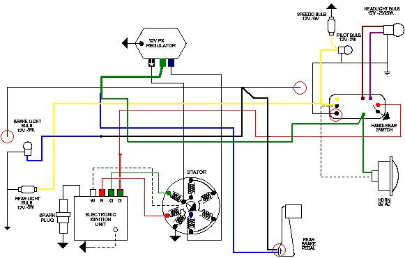 Schema electrique vespa px