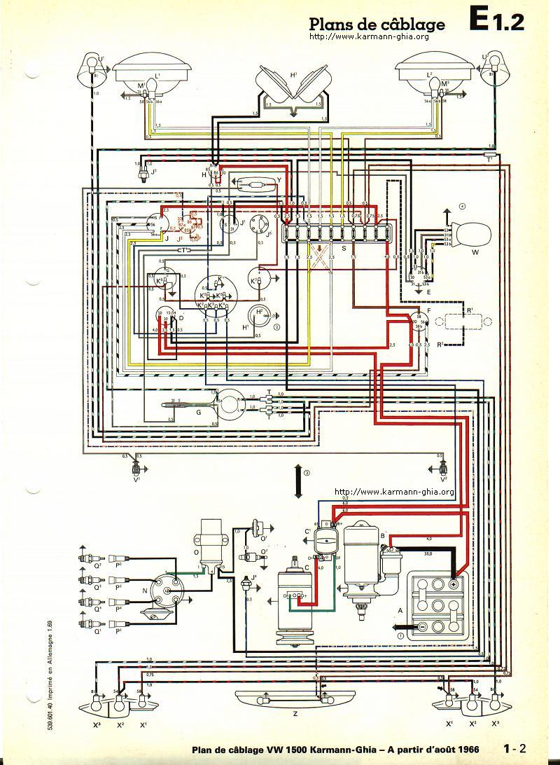 Nomenclature schema electrique