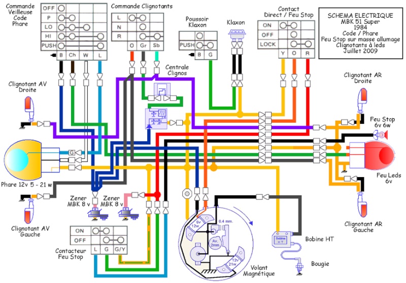 Schema montage va et vient electrique