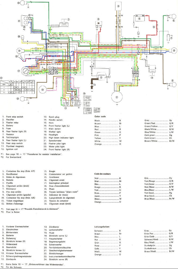 Schema electrique verin 12v