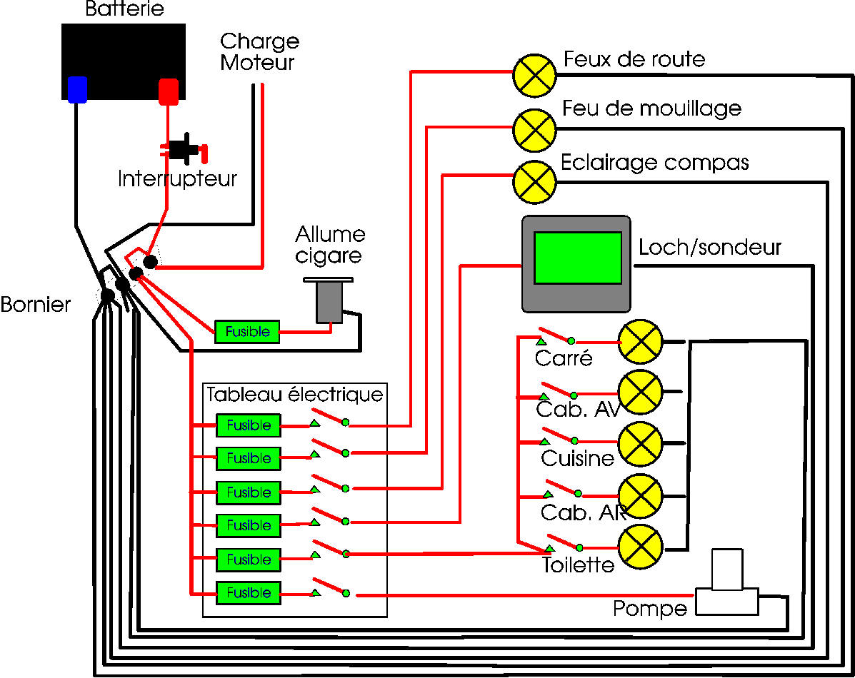 Schema electrique circuit de charge