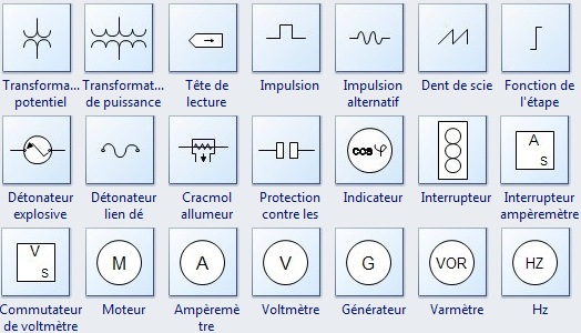 Symbole schéma circuit électrique