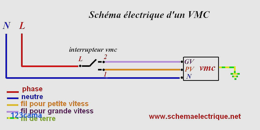 Schema electrique goes 520